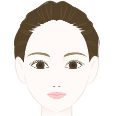 ボトックス注射の施術内容02