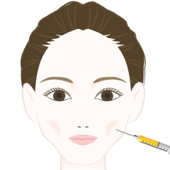 脂肪注入の施術内容01