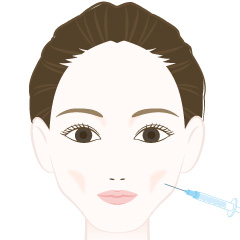 ヒアルロン酸注入の施術内容01