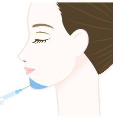 顎形成術(ヒアルロン酸注入)の施術内容